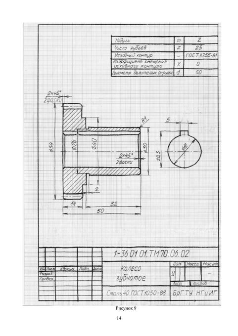 Drawing: Spur gear 1-36 01 01.TM70.06.02, steel 40 (hand sketch)