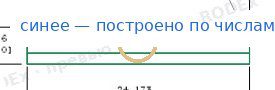 Model overlaid on the drawing: Nose plate